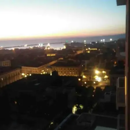 The Of Catania