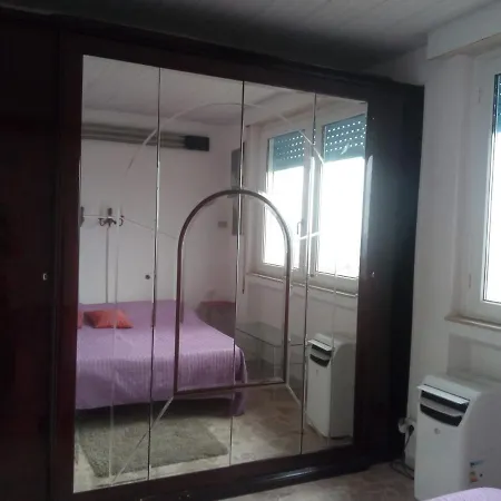 Bed & Breakfast The Of