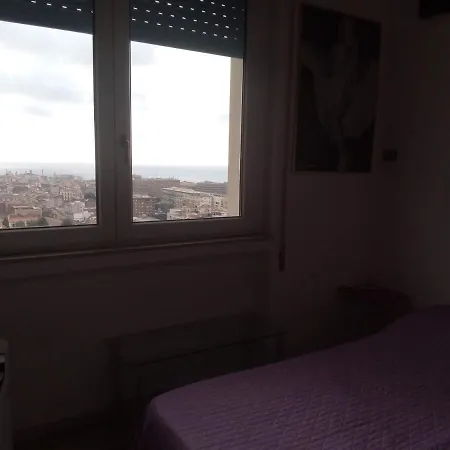 The Of * Catania