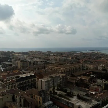 The Of Catania